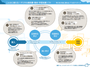 東北学院大学 教授 稲垣忠先生 インタビュー No.2 (2024年6月27日)